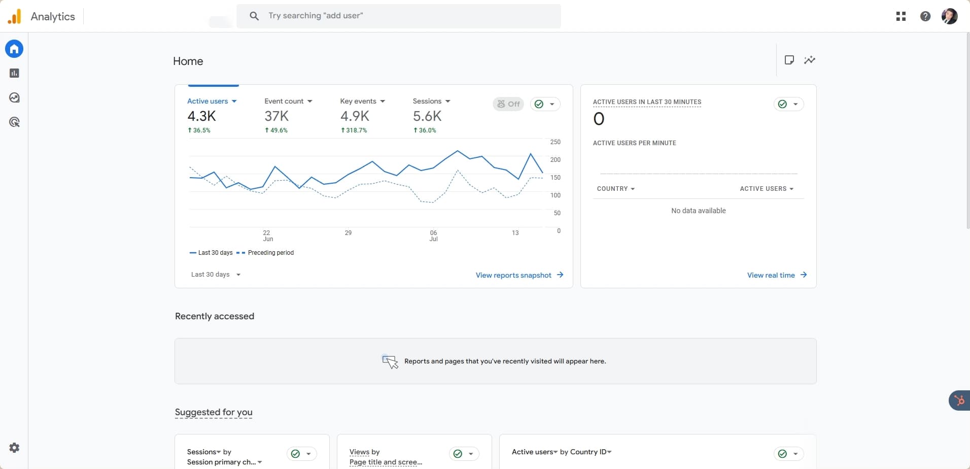 Google Analytics 4 Home dashboard displaying active users, event count, key events, sessions, and a 30-day performance graph.