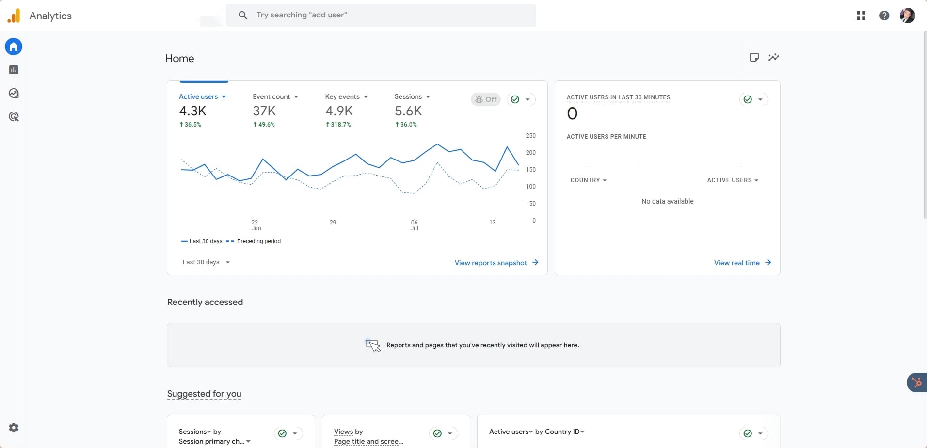 Google Analytics 4 Home dashboard displaying active users, event count, key events, sessions, and a 30-day performance graph.