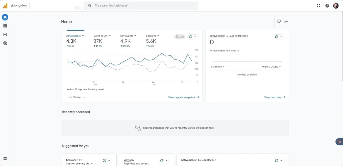 Google Analytics 4 Home dashboard displaying active users, event count, key events, sessions, and a 30-day performance graph.